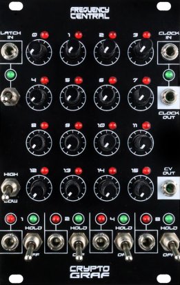 Eurorack Module Cryptograf from Frequency Central