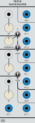 Serge Module 2024 TRIPLE WAVESHAPER V1 from Loudest Warning