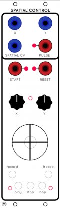 Serge Module SPATIAL CONTROL from Mangoest