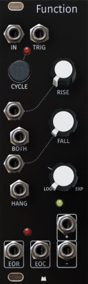 Eurorack Module Function - Black Panel from Mörk Modules
