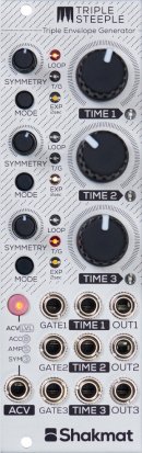 Eurorack Module Triple Steeple from Shakmat