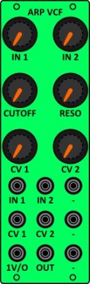 Eurorack Module Arp VCF from Other/unknown