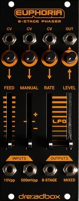 Eurorack Module Euphoria from Dreadbox