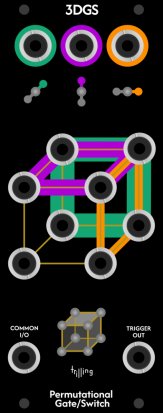 Eurorack Module Trilling 3DGS from Other/unknown