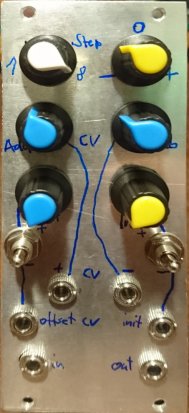 Eurorack Module Modulo Magic from Other/unknown