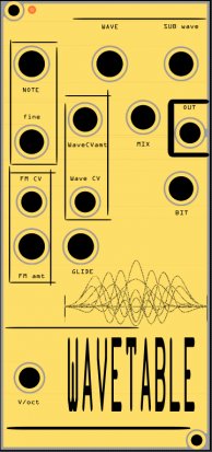 Eurorack Module wavetable alt from Other/unknown