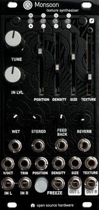 Eurorack Module Monsoon - Magpie black panel from Other/unknown