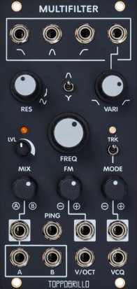 Eurorack Module Multifilter from Toppobrillo
