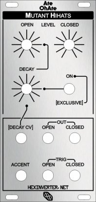 Eurorack Module AteOhAte  Mutant HiHats from Hexinverter Électronique