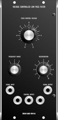 MU Module 904A from MOS-LAB