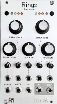 Eurorack Module Rings Clone by GOHO from Other/unknown