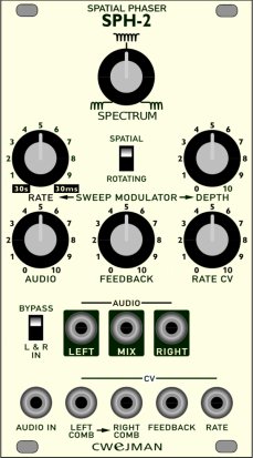 Eurorack Module SR_SPH2 from Other/unknown