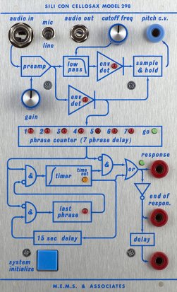 Buchla Module SILI CON CELLOSAX MODEL 298 from MEMS Project