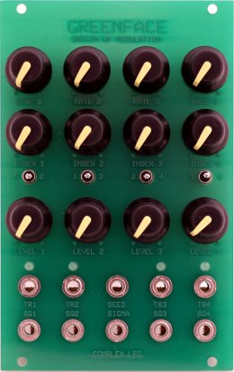 Eurorack Module Origin of Modulation from Other/unknown