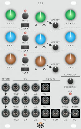 Eurorack Module RFE from Twang Modular