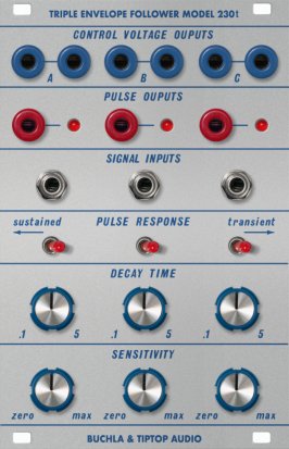 Eurorack Module Buchla 230t from Tiptop Audio