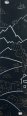 Other/unknown MentalNoise