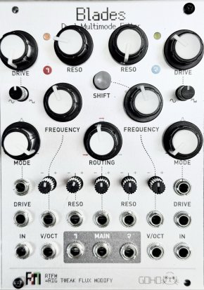 Eurorack Module Blades Clone by GOHO from Other/unknown