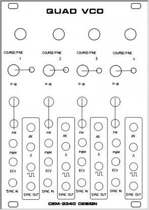 Eurorack Module quad vco from Other/unknown