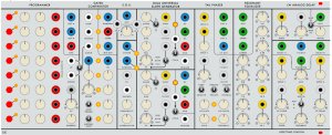 Serge Module Upsetting Station from Loudest Warning