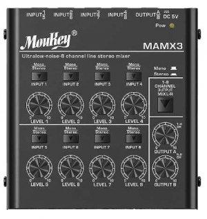 Pedals Module MAMX3 from Other/unknown