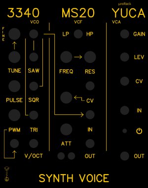 Eurorack Module Synth Voice from Other/unknown