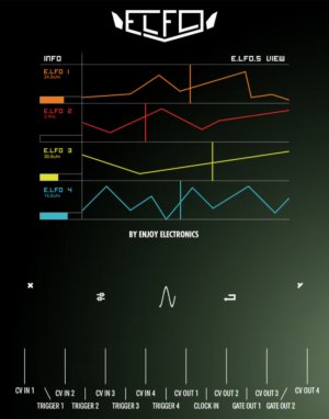 Eurorack Module Elfo  from Enjoy Electronics