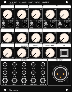 Eurorack Module ADDAC223 from ADDAC System
