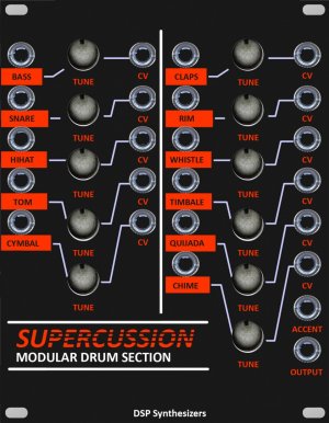 Eurorack Module Supercussion from Other/unknown