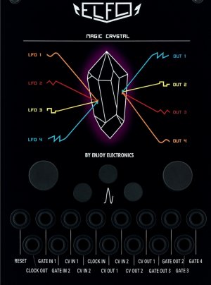 Eurorack Module Elfo  from Enjoy Electronics