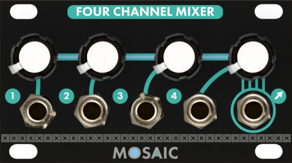 change channel image mixer
