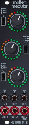 Eurorack Module MoltenMeter from Befaco