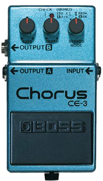 Boss CE-3 Chorus | ModularGrid Pedals Marketplace