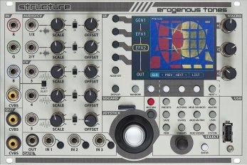 Eurorack Module Structure from Erogenous Tones