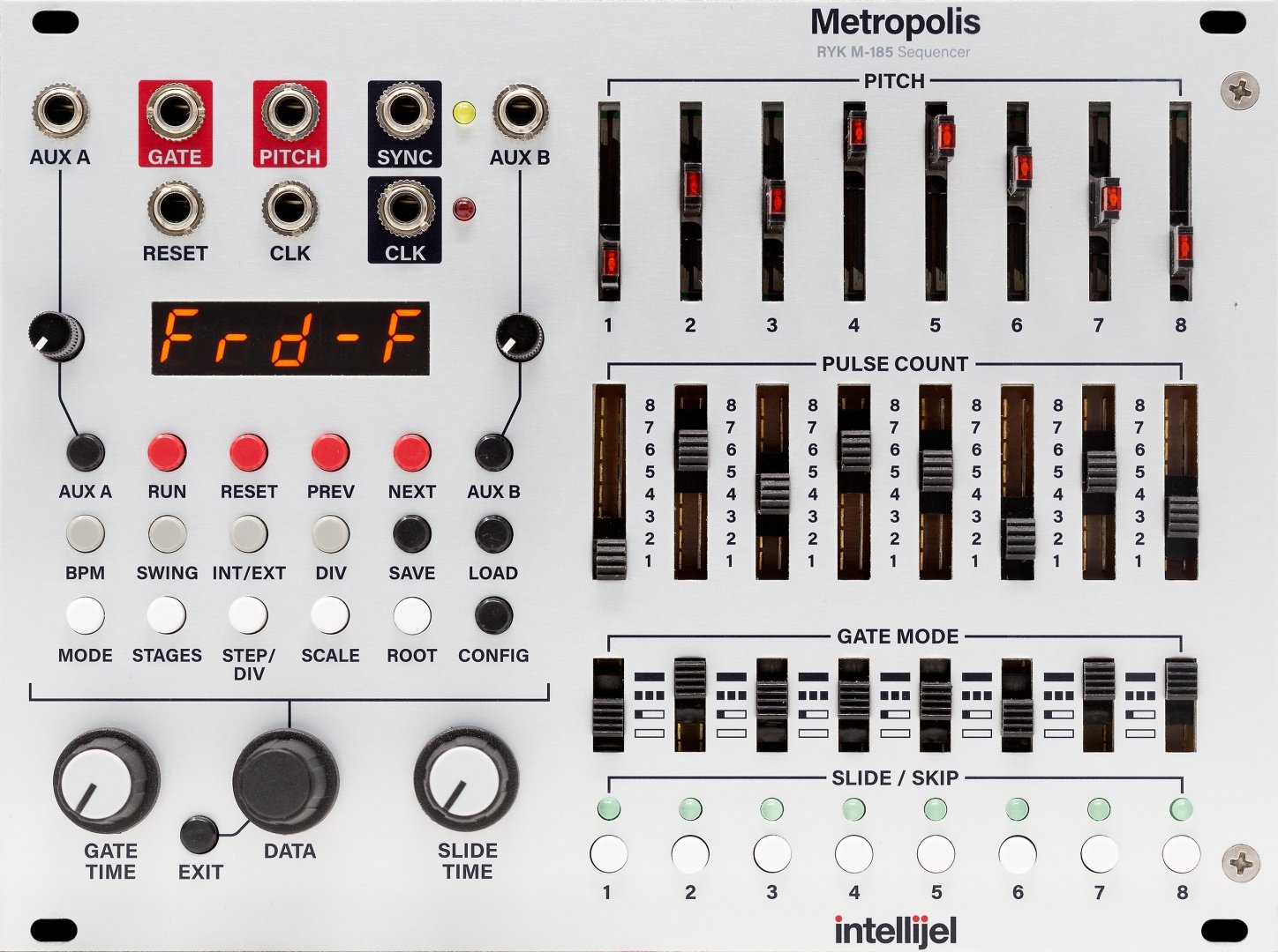 Intellijel Metropolis - Eurorack Module on ModularGrid