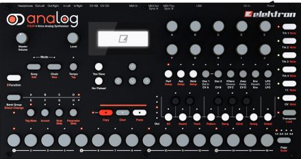 Modules on ModularGrid