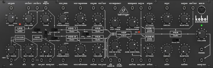 Kobol expander