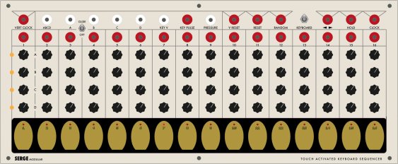random source serge 3パネル用ウッドサイドパネル Serge Modular for Eurorack (3U) by Random*Source