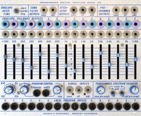 Modules on ModularGrid