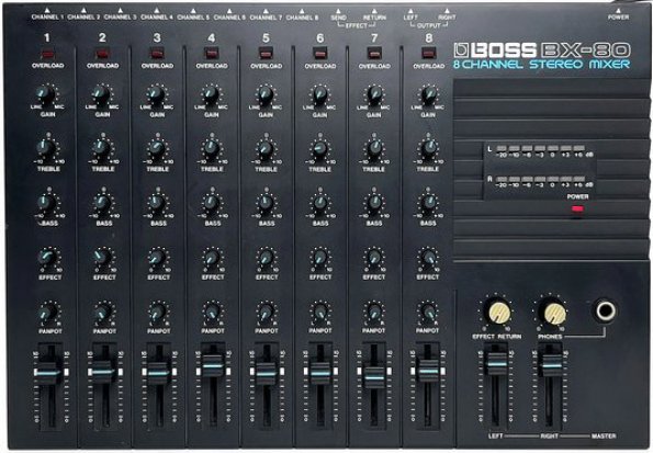 Boss BX-80 Mixer - Pedal on ModularGrid