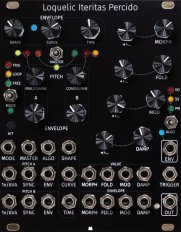 Loquelic Iteritas Percido - Black Panel