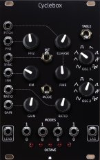 Cyclebox II - Black Panel