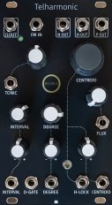 Telharmonic - Black Panel