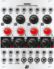 Eurorack Module Oradea from Xaoc Devices