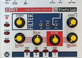 Fred´s Lab ZeKit