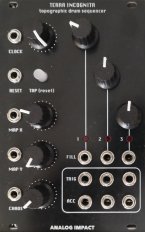 Analog Impact - Terra Incognita