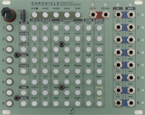 CHRONICLE